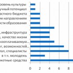 Рисунок5-web